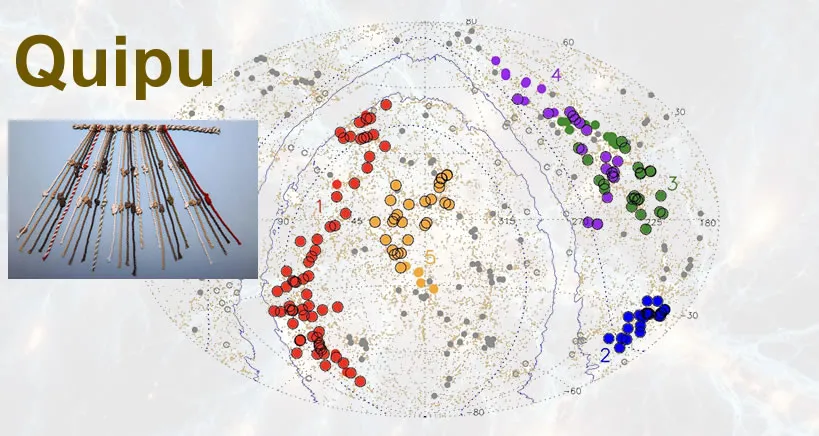 Quipu, la superestructura más grande del universo 
